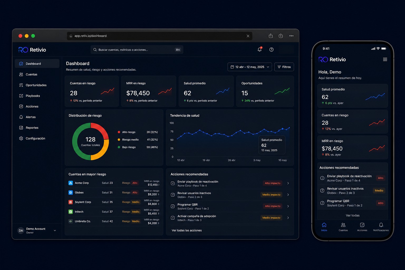 Retivio dashboard
